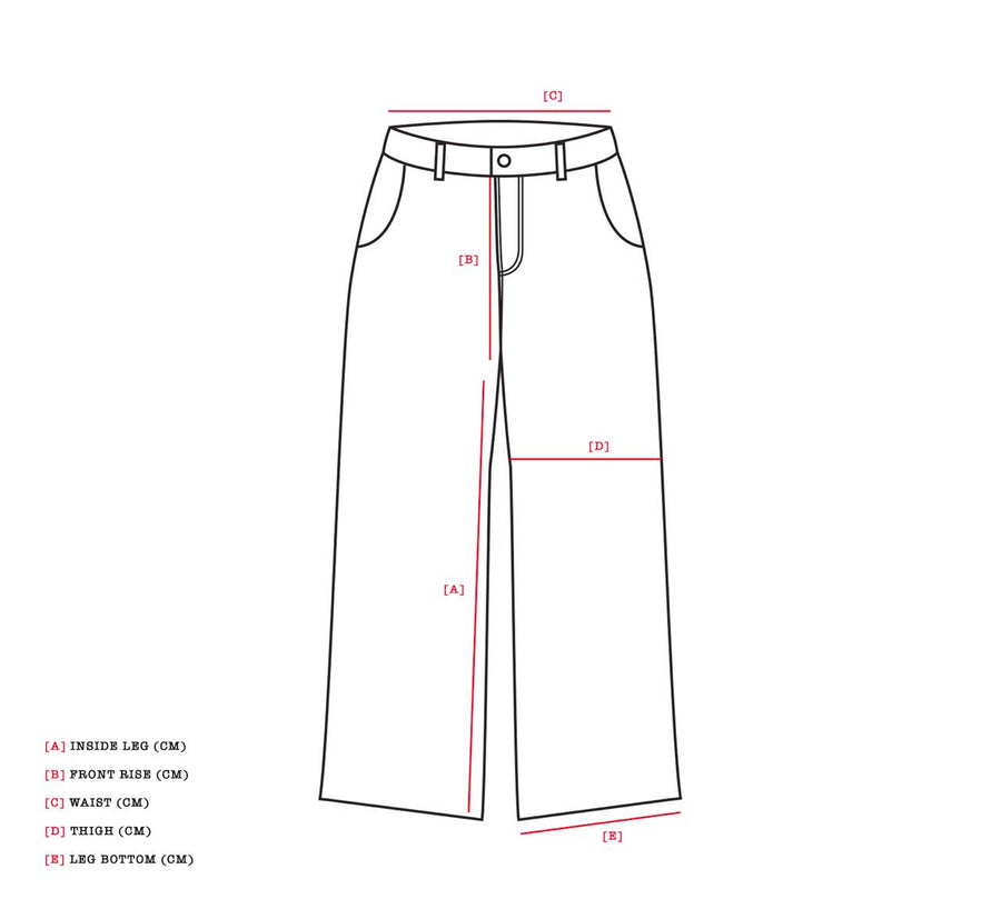 Measurement diagram