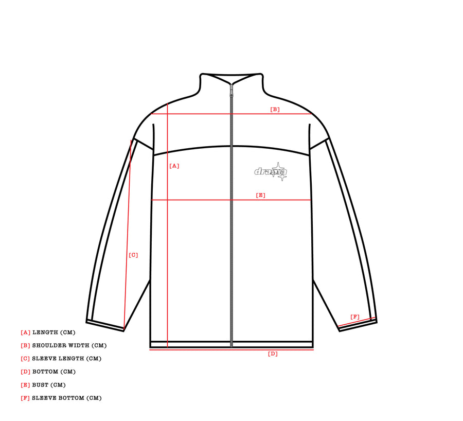 Measurement diagram